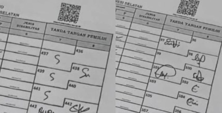 Ilustrasi Tandatangan Palsu di Pilgub Sulsel