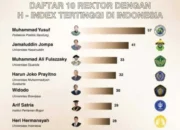 Prof. JJ Mantapkan Unhas sebagai Kampus Riset Kelas Dunia: H-Index Tertinggi Kedua di Indonesia