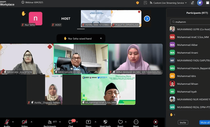 Sulsel Pertahankan Peringkat 1 Literasi Nasional, Pemprov Perkuat Transformasi Perpustakaan di Era AI
