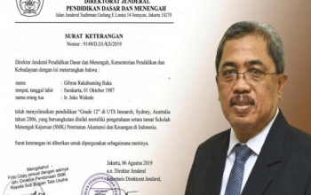 Mercy Sihombing Sebut Suket Gibran Digunakan Sejak Pilwalkot Solo 2019